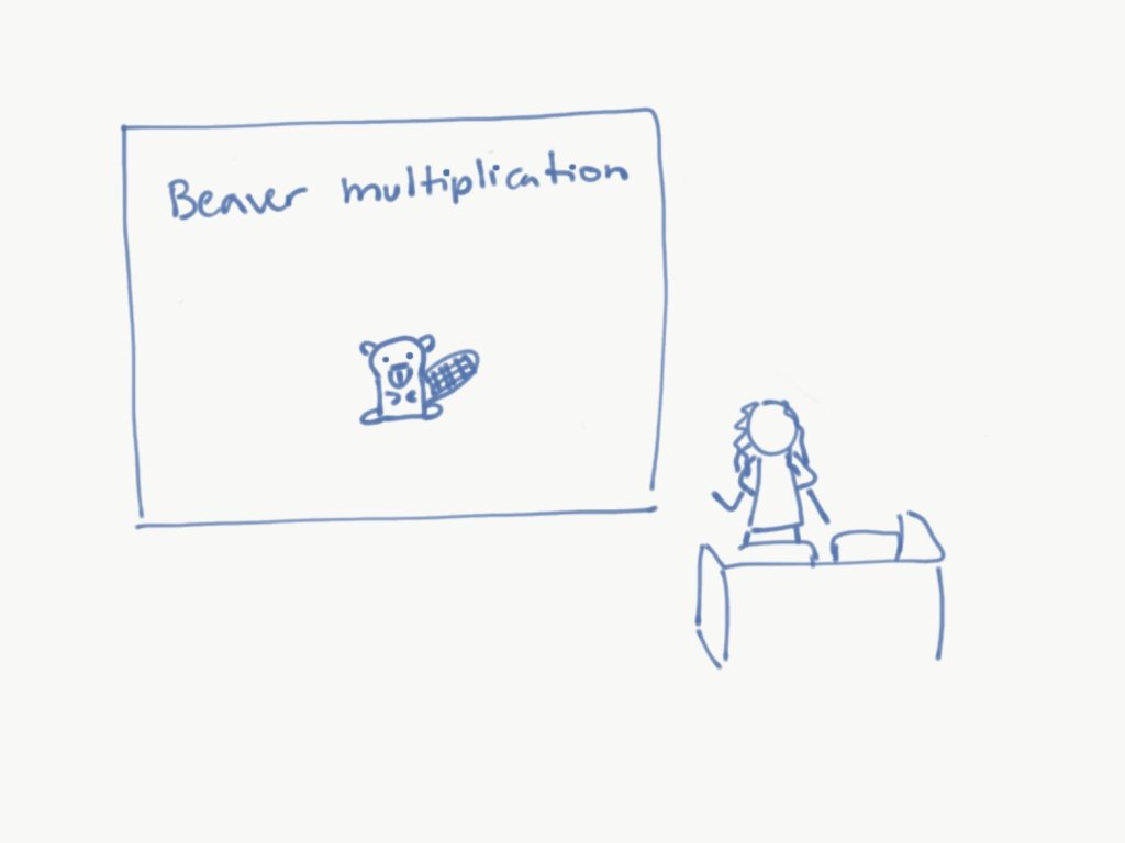 beaver multiplication